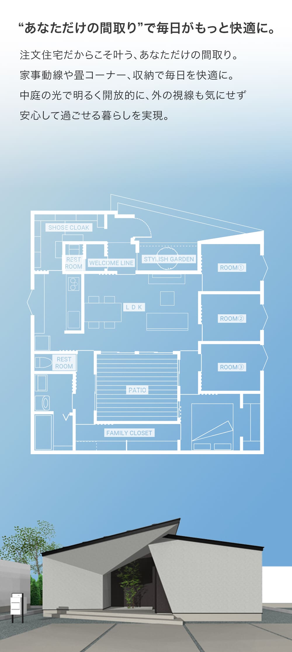 注文住宅で叶えるあなただけの間取り。楽々家事動線が生活をアシスト。家族が笑顔になる魔法の間取りを手に入れよう。