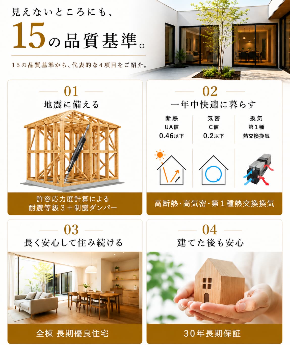 耐震等級3と高機能住宅要素