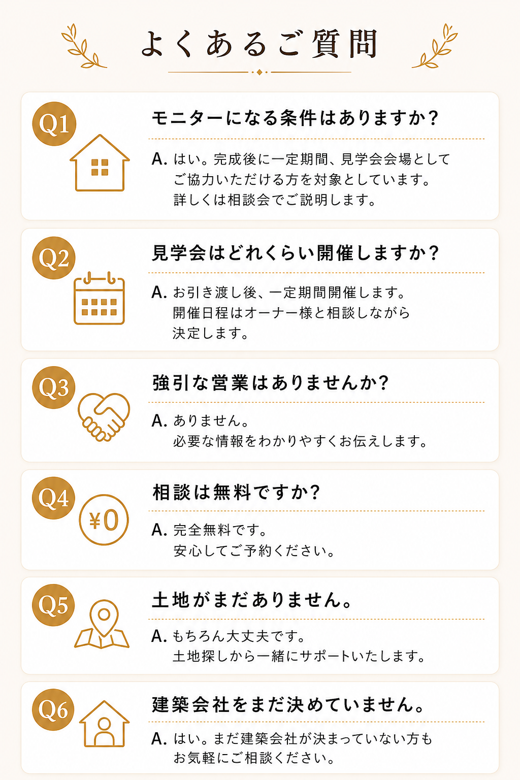 よくあるご質問