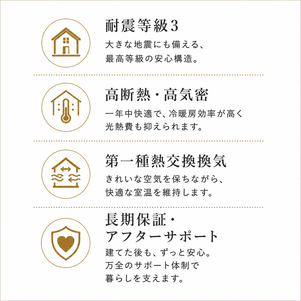 耐震等級3と高機能住宅要素