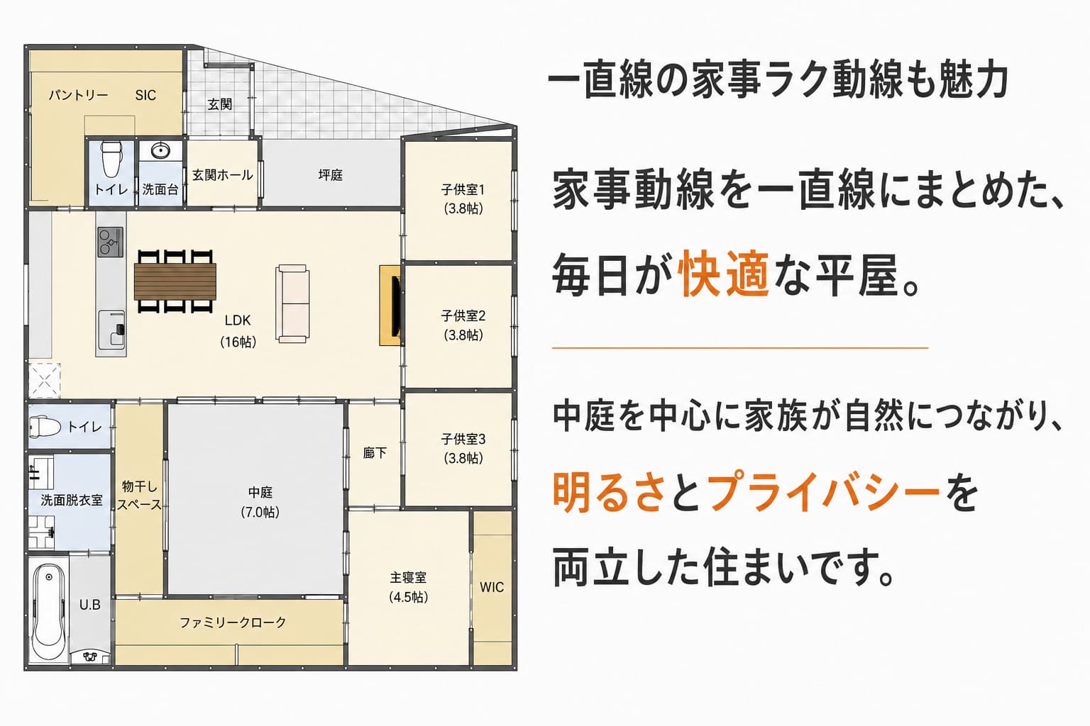 DIAの間取り