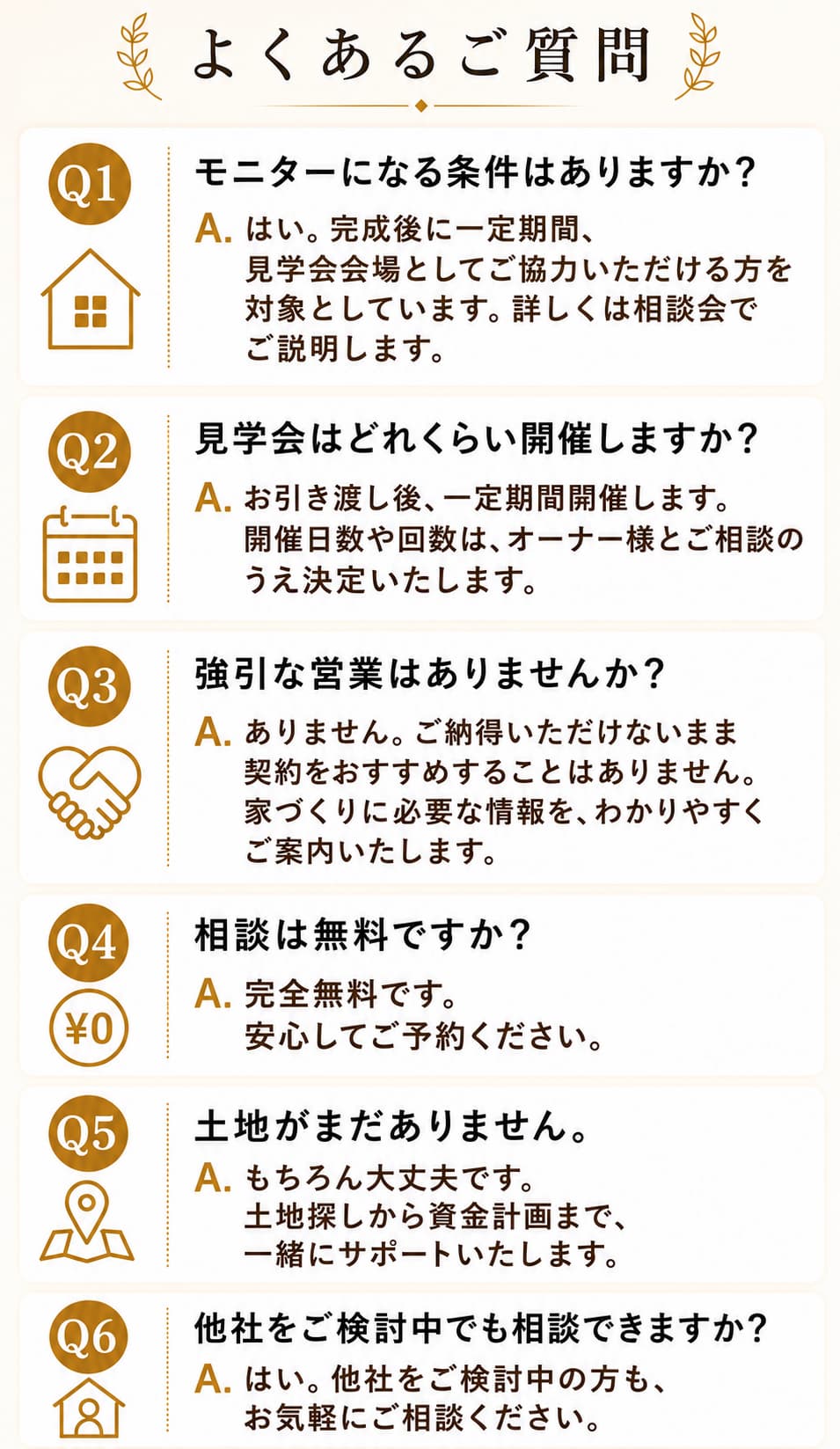 よくあるご質問