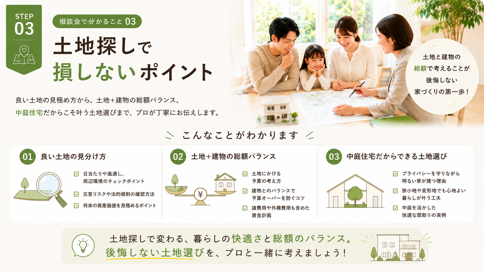 土地探しで損しないポイント