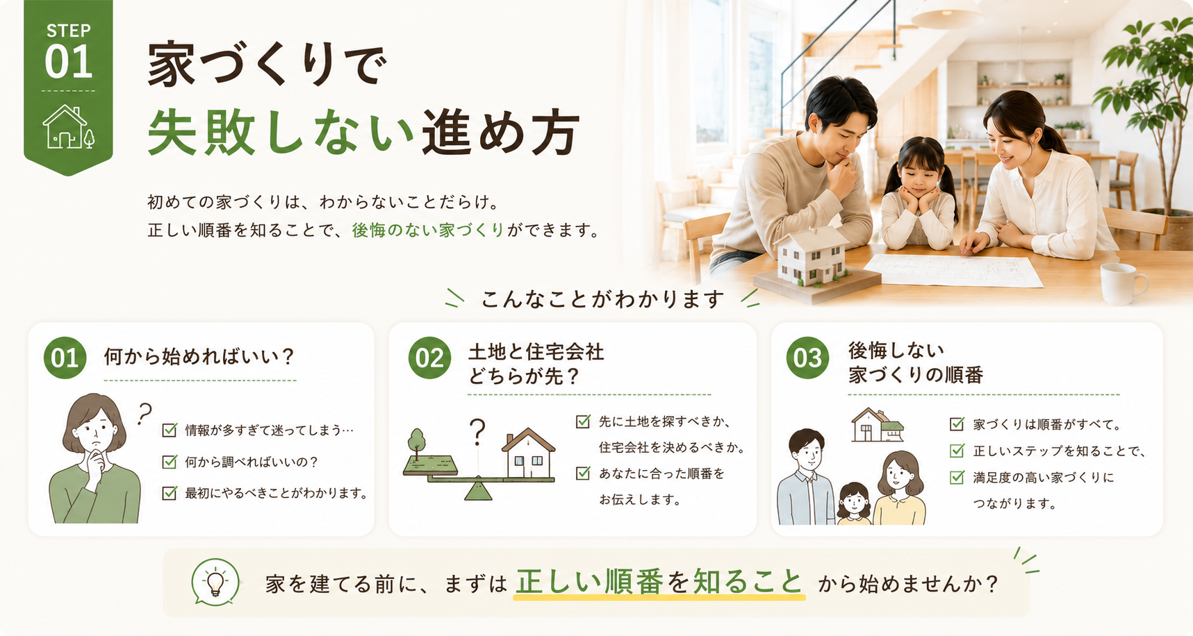 家づくりで失敗しない進め方