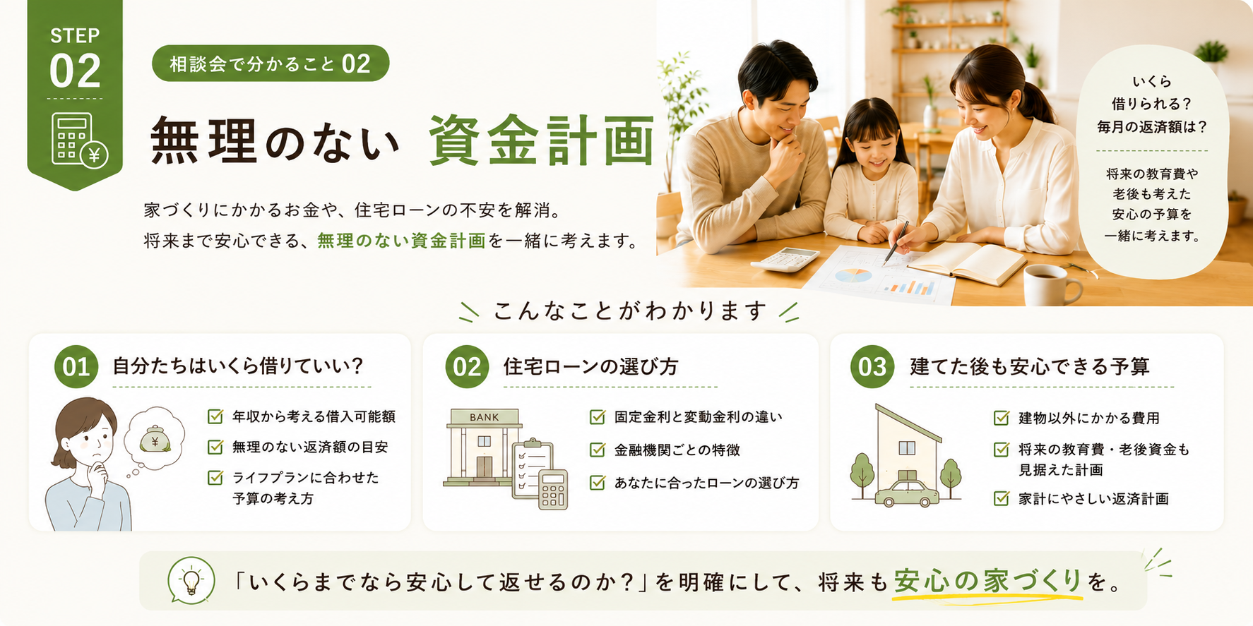 無理のない資金計画
