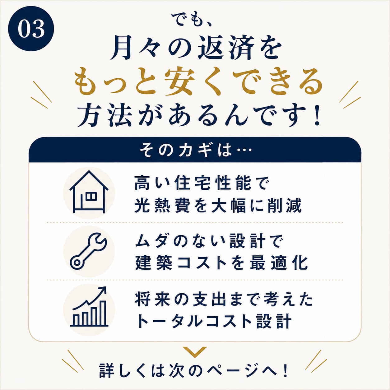 月々の返済をもっと安くできる方法があります
