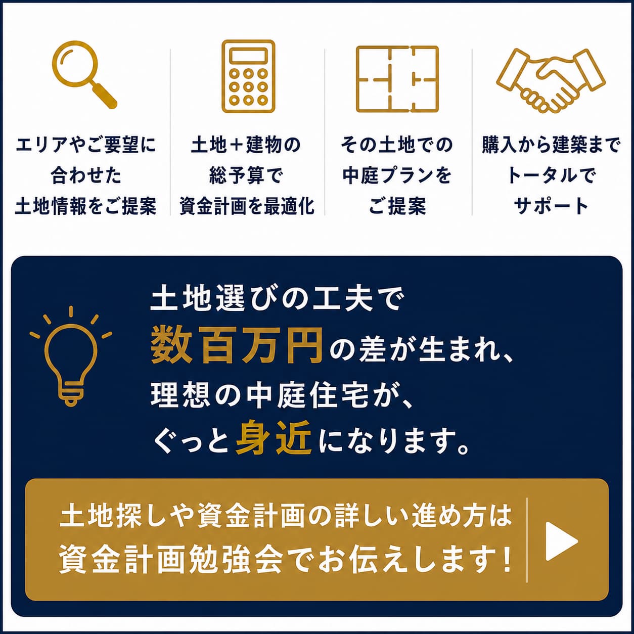 土地探しのサポート