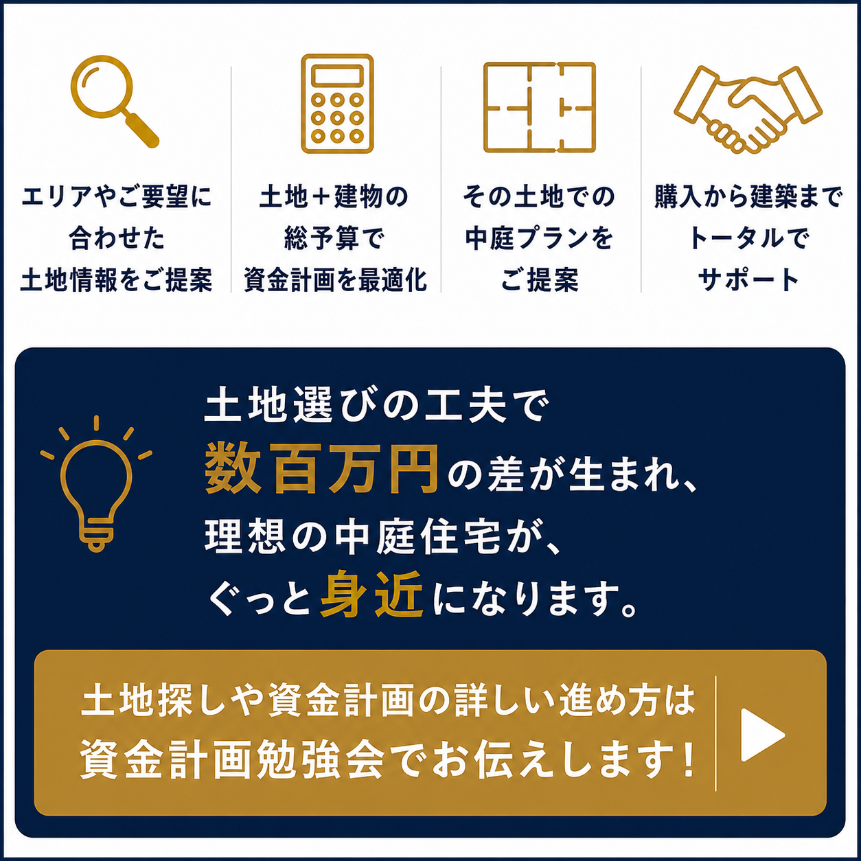 土地探しのサポート

