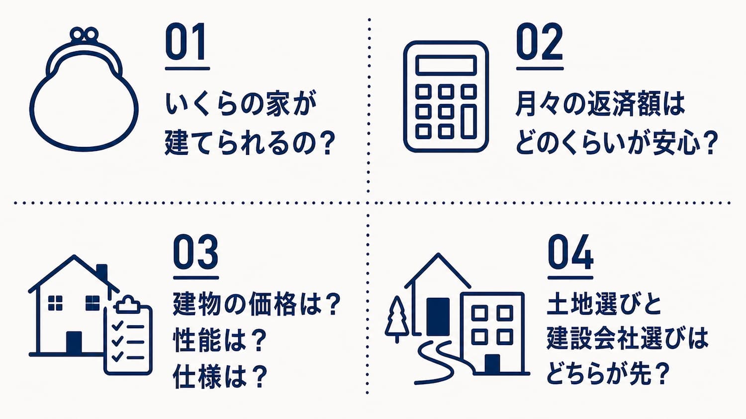 資金計画相談会でこんなお悩みありませんか?