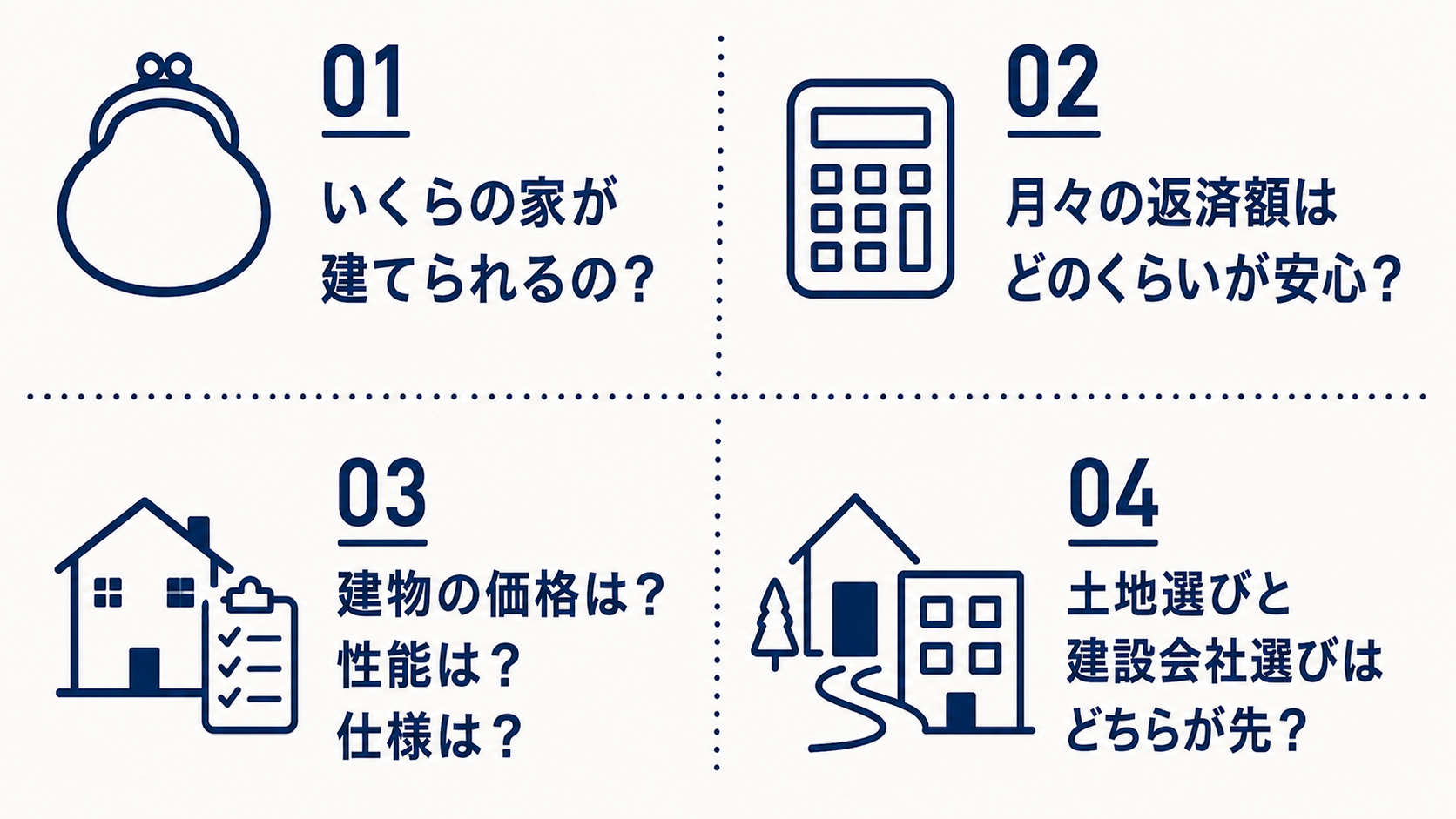 資金計画相談会でこんなお悩みありませんか？